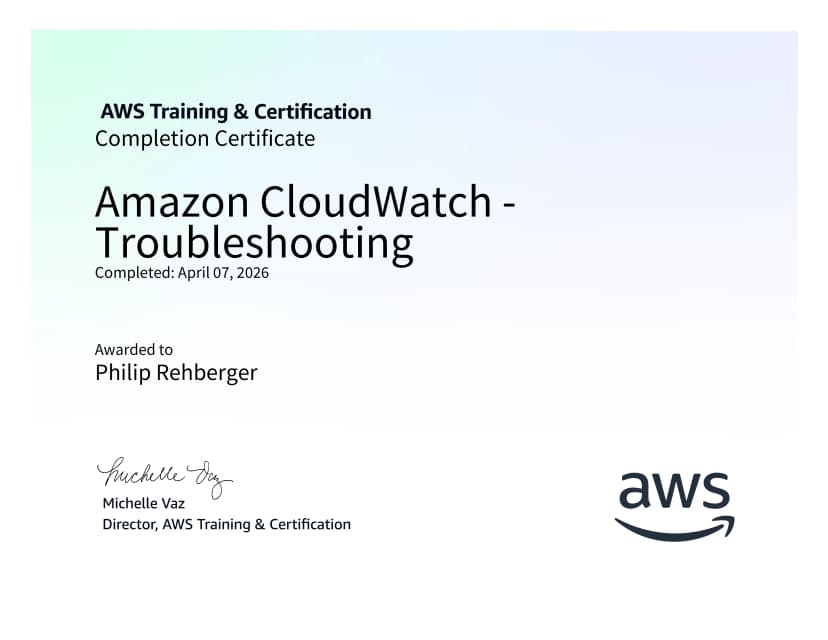 Amazon CloudWatch - Troubleshooting