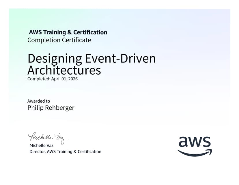 Designing Event-Driven Architectures