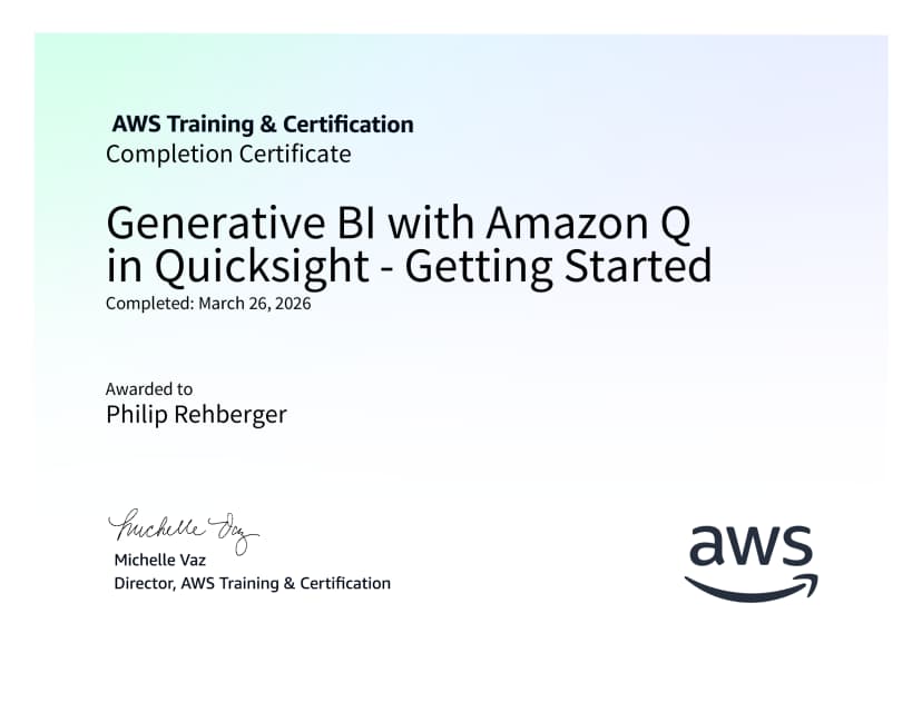 Generative BI with Amazon Q in Quicksight - Getting Started