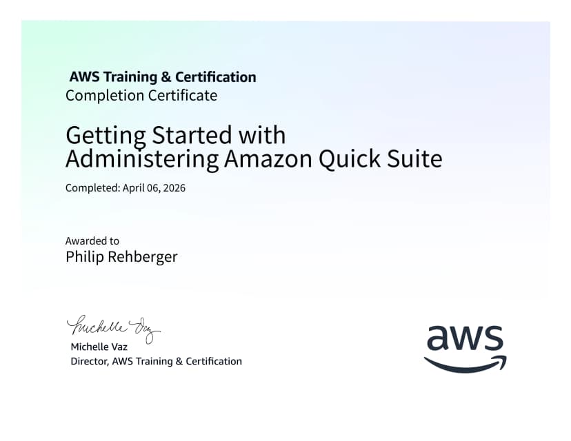 Getting Started with Administering Amazon Quick Suite