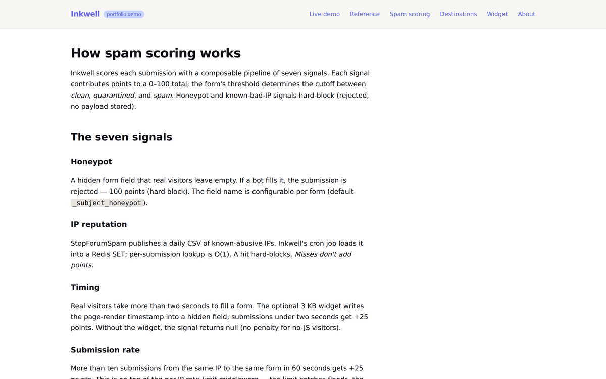 Inkwell screenshot 3
