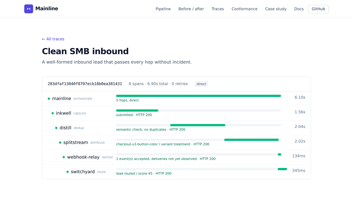 Mainline screenshot 3