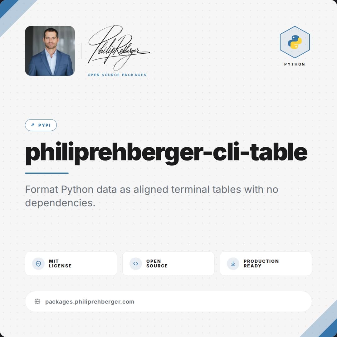 philiprehberger-cli-table