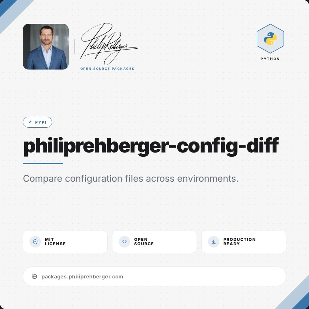 philiprehberger-config-diff