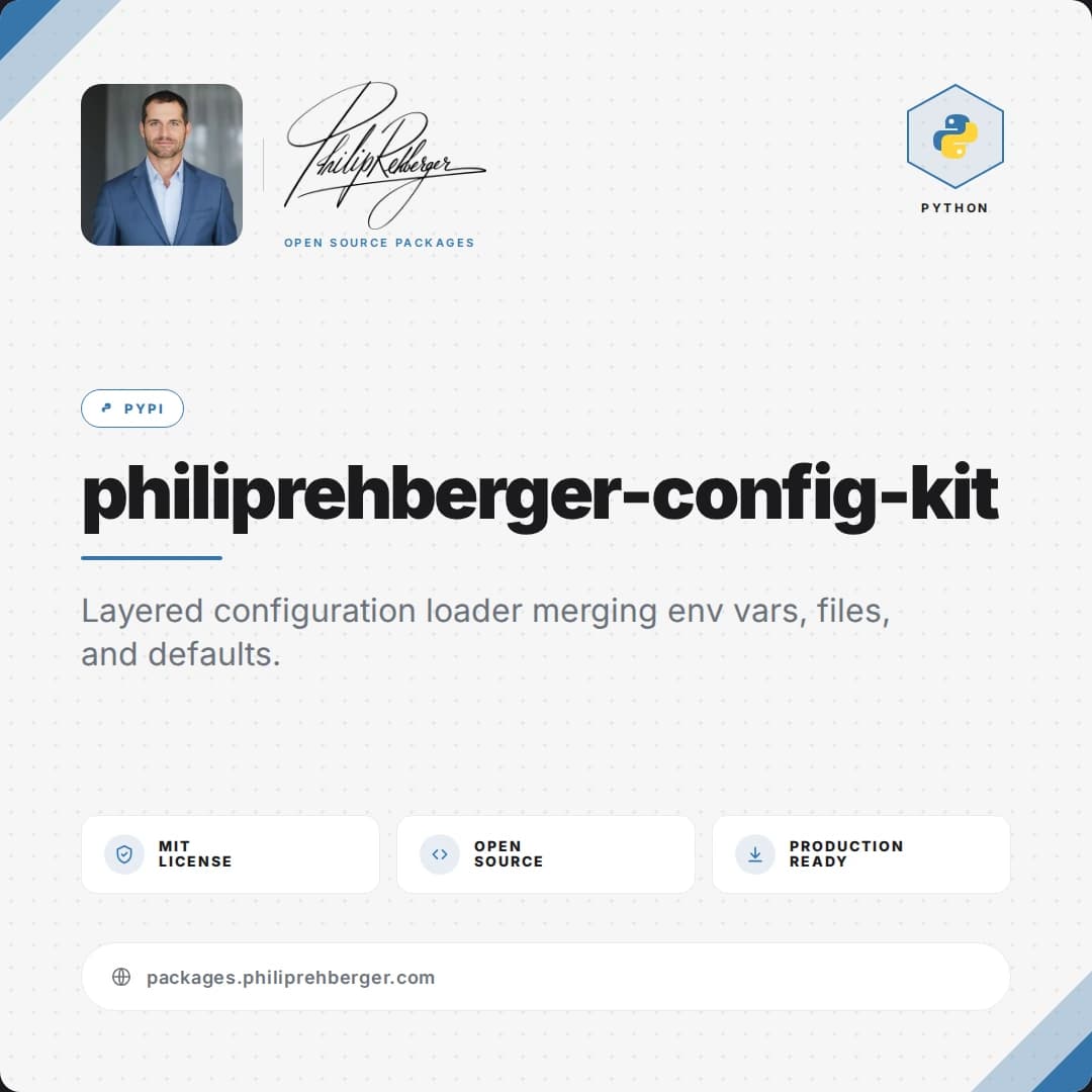 philiprehberger-config-kit