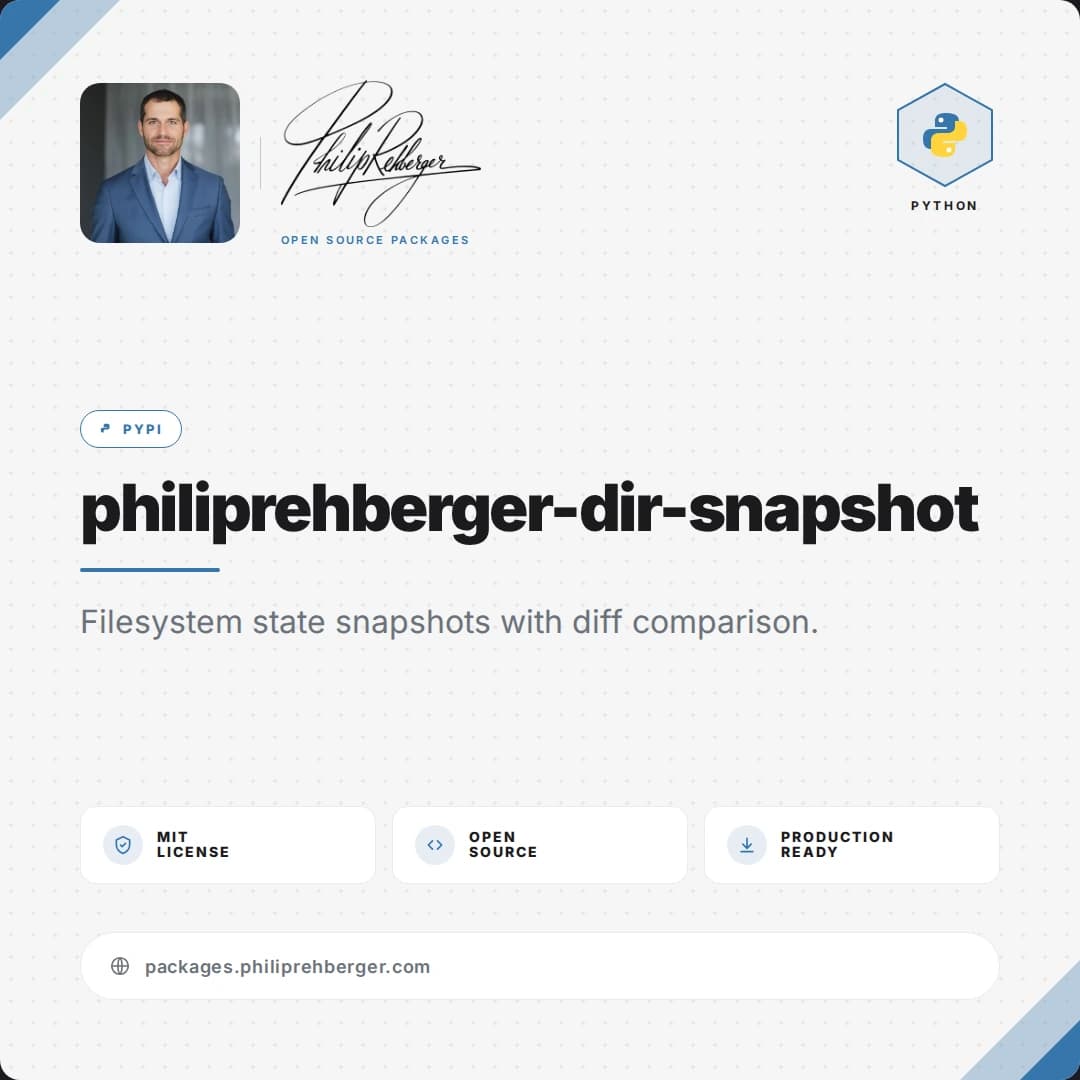 philiprehberger-dir-snapshot