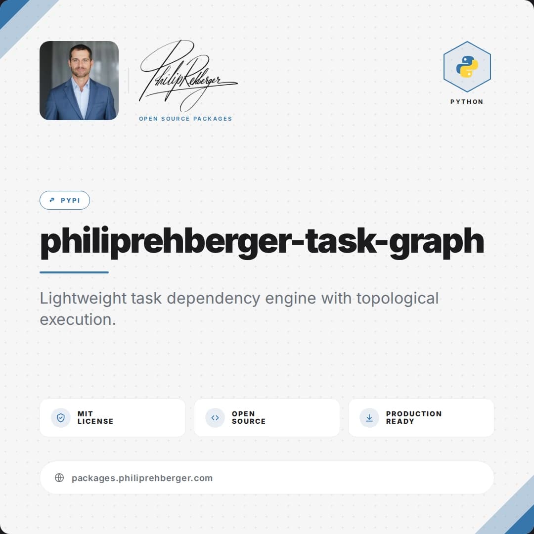 philiprehberger-task-graph