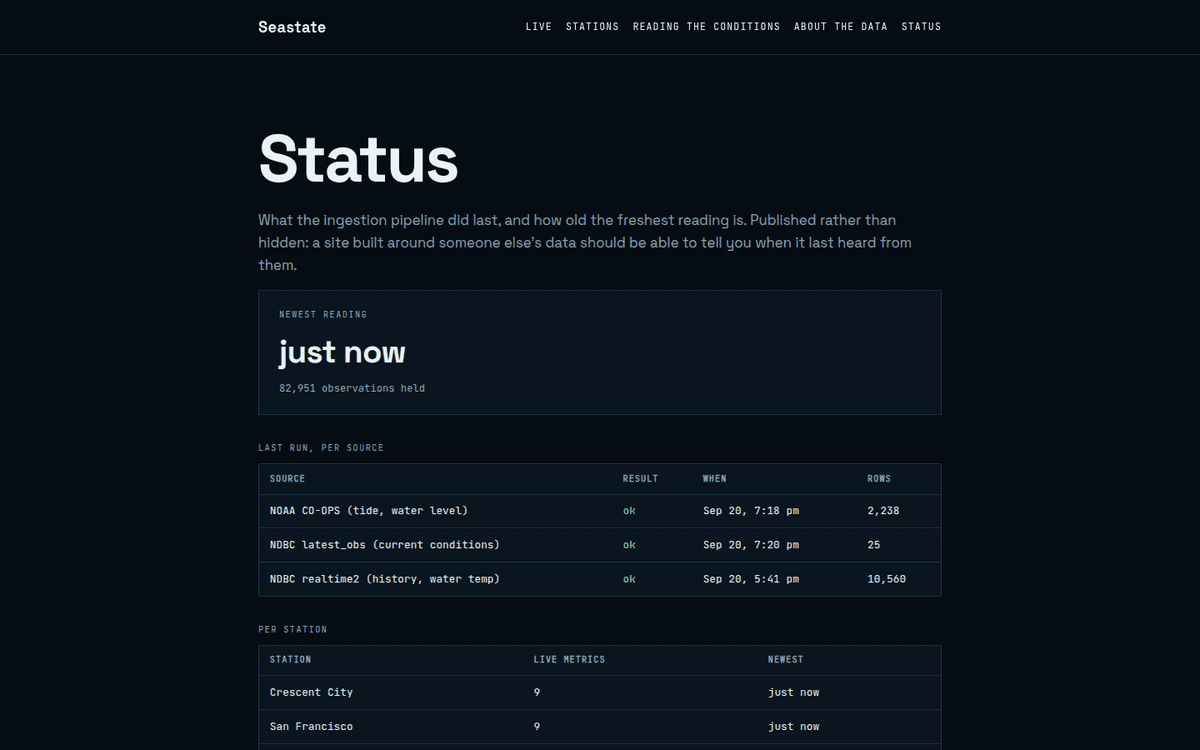 Seastate screenshot 4
